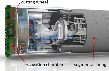 Main Erection 101m Rotor